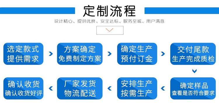 北京華康環保